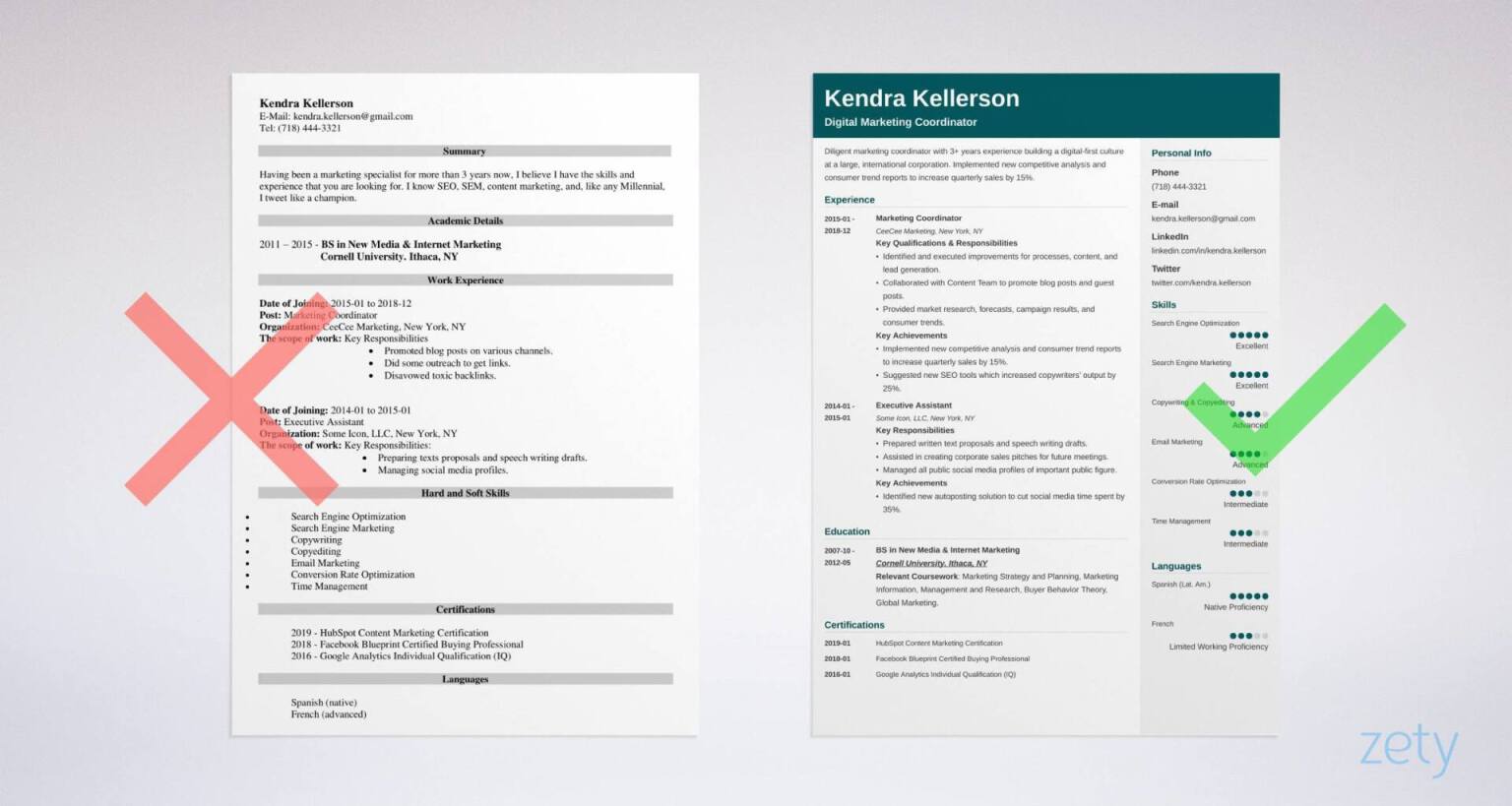 Digital Marketing Resume Examples (Guide & Best Templates)