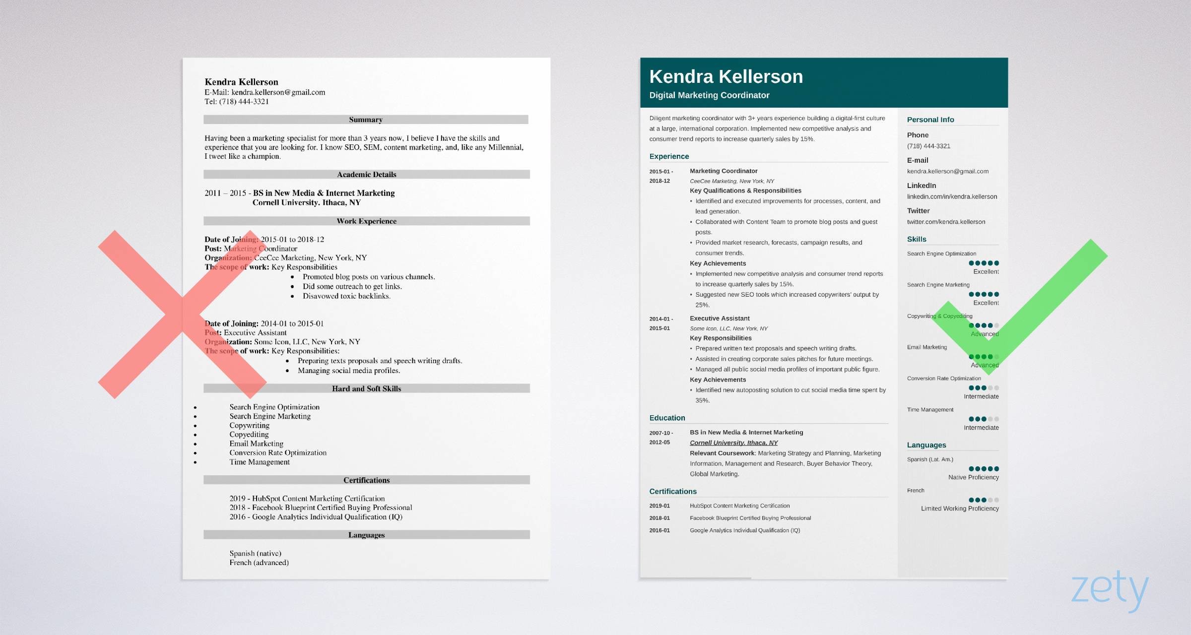 marketing resume templates free