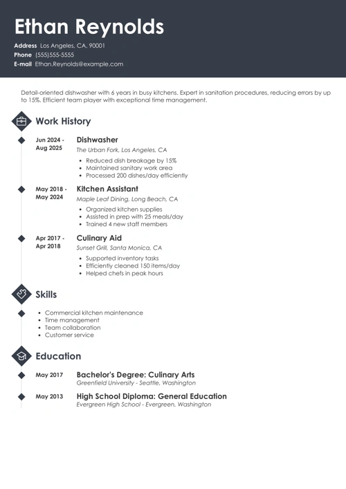 Dishwasher Resume Sample