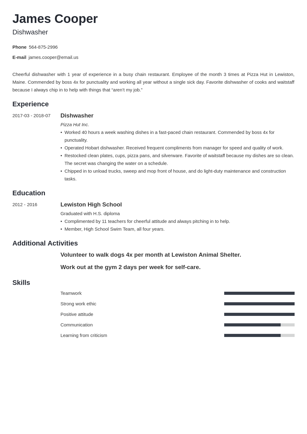 dishwasher resume example template minimo