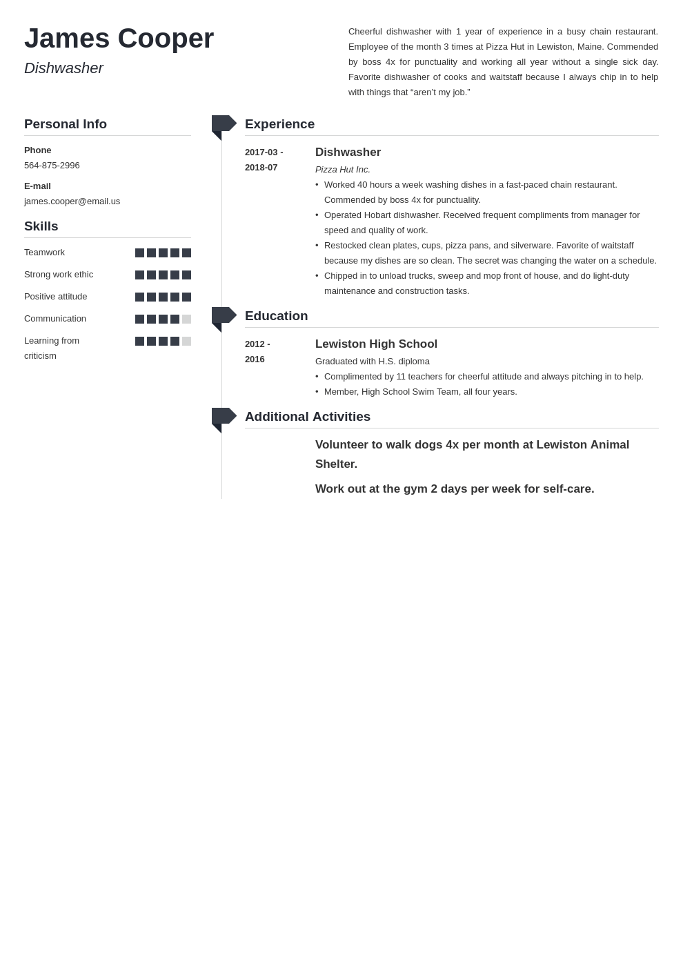 dishwasher resume example template muse