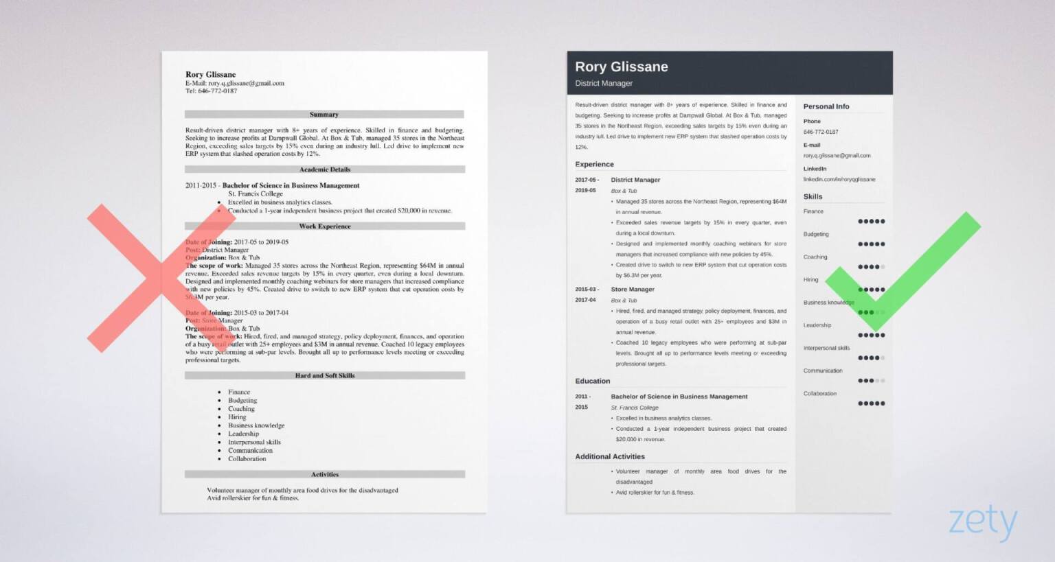 district manager resume templates