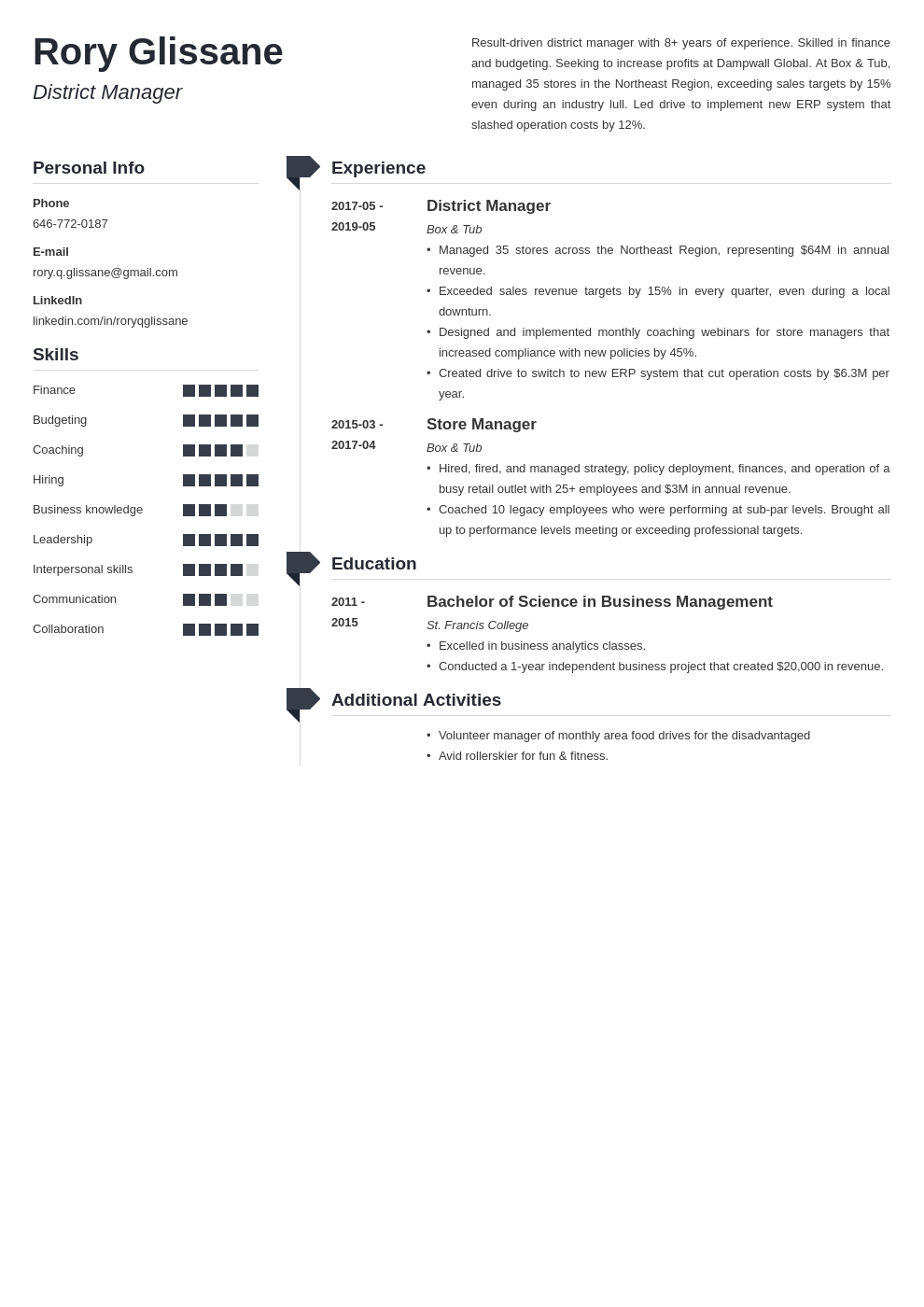 District Manager Resume Sample Job Description 