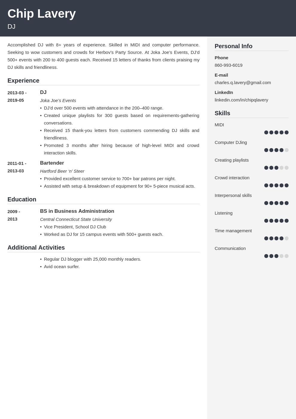 dj resume example template cubic