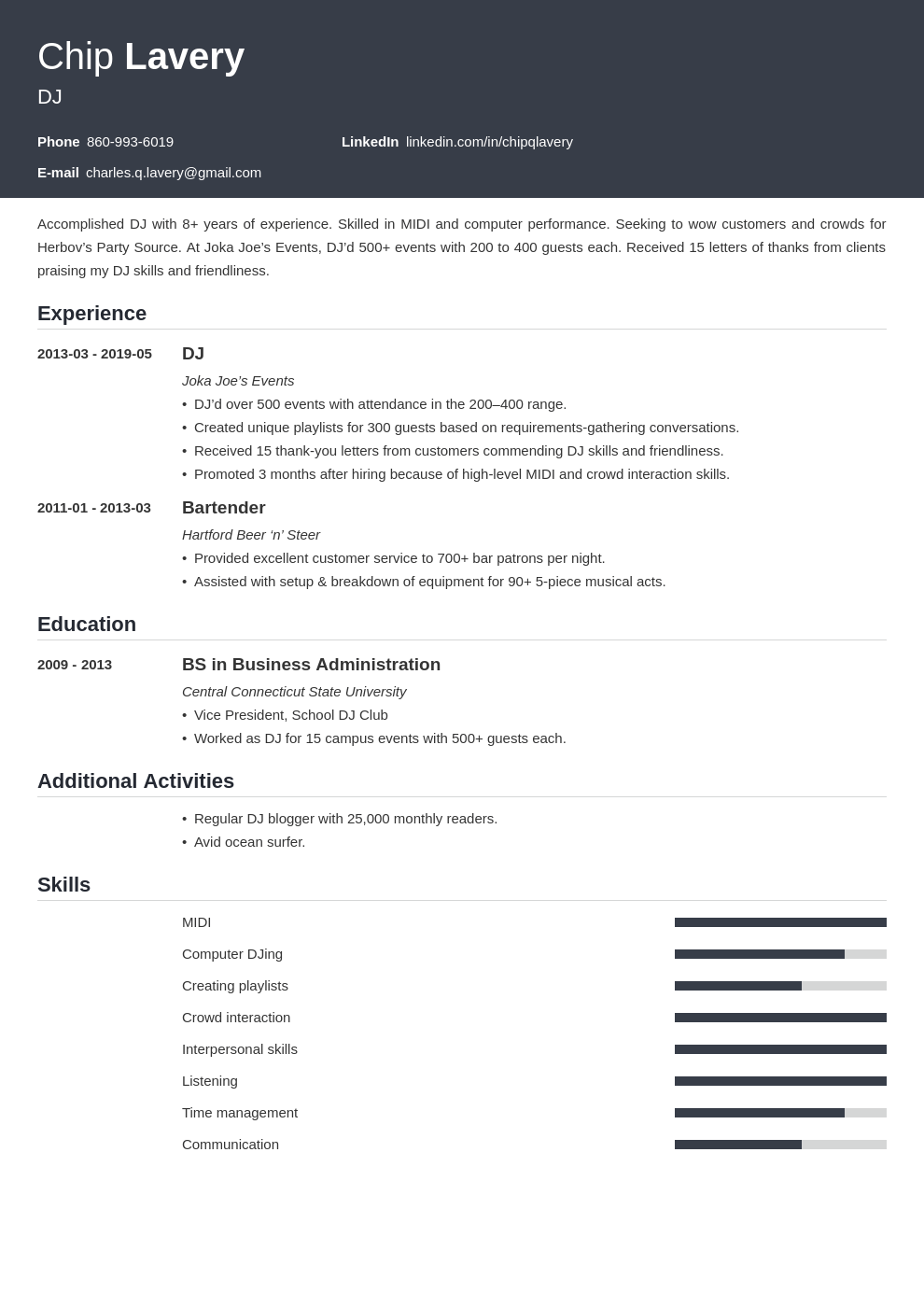 dj resume example template influx