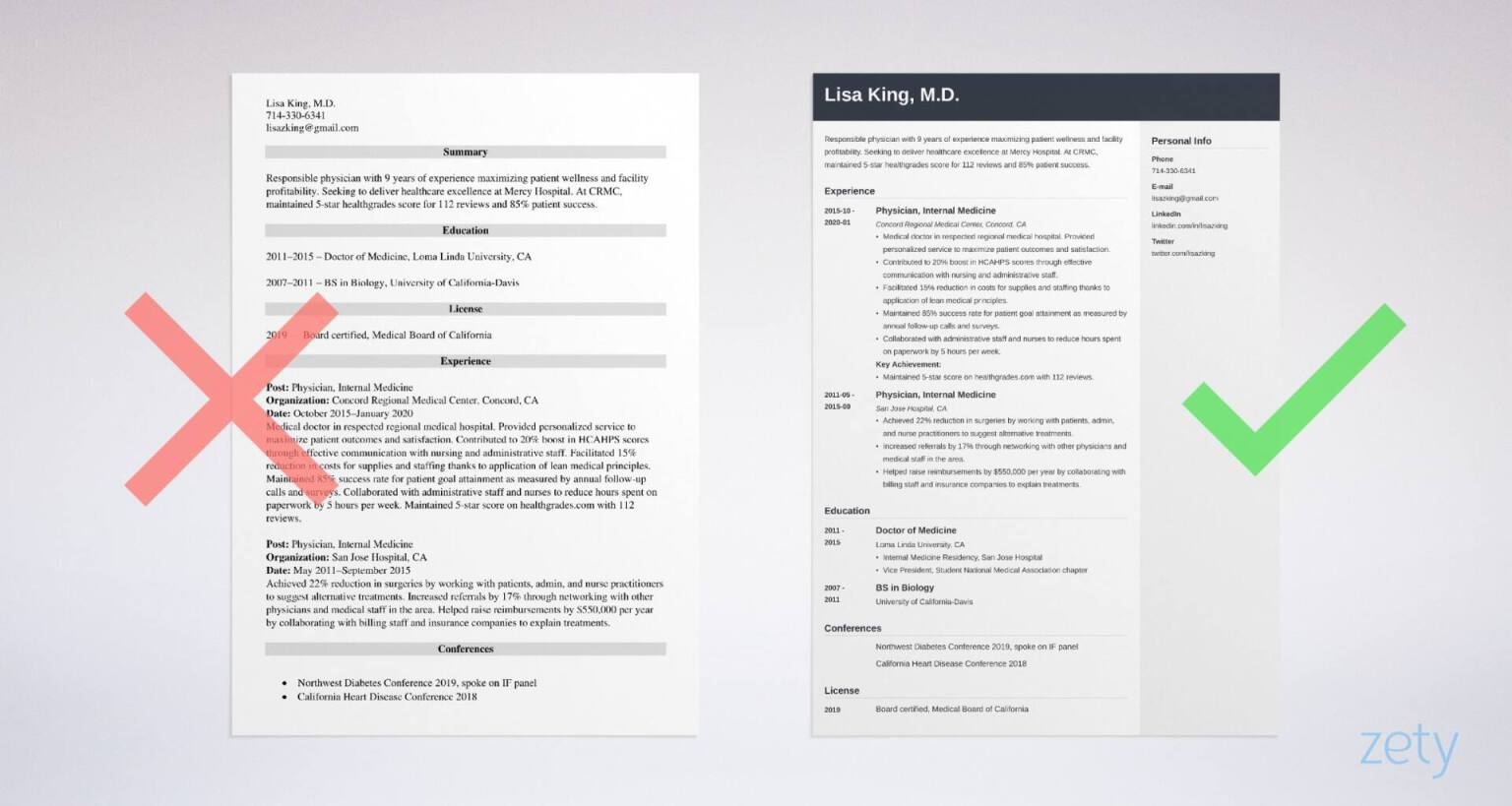 Medical Doctor Resume Examples Tips Md Cv Template