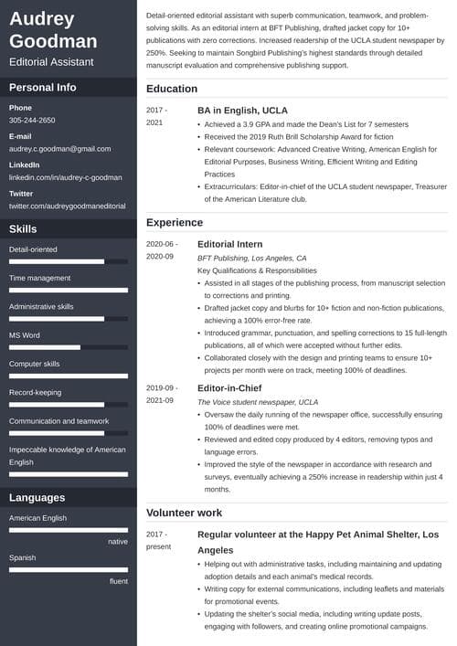 editorial assistant resume example