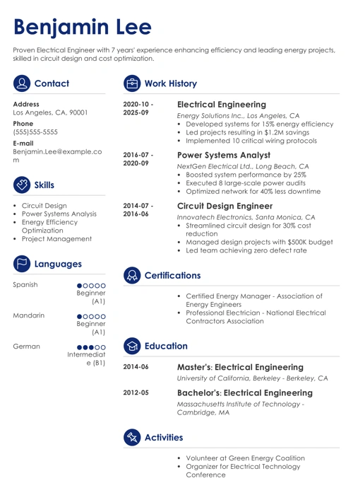 sample cover letter example