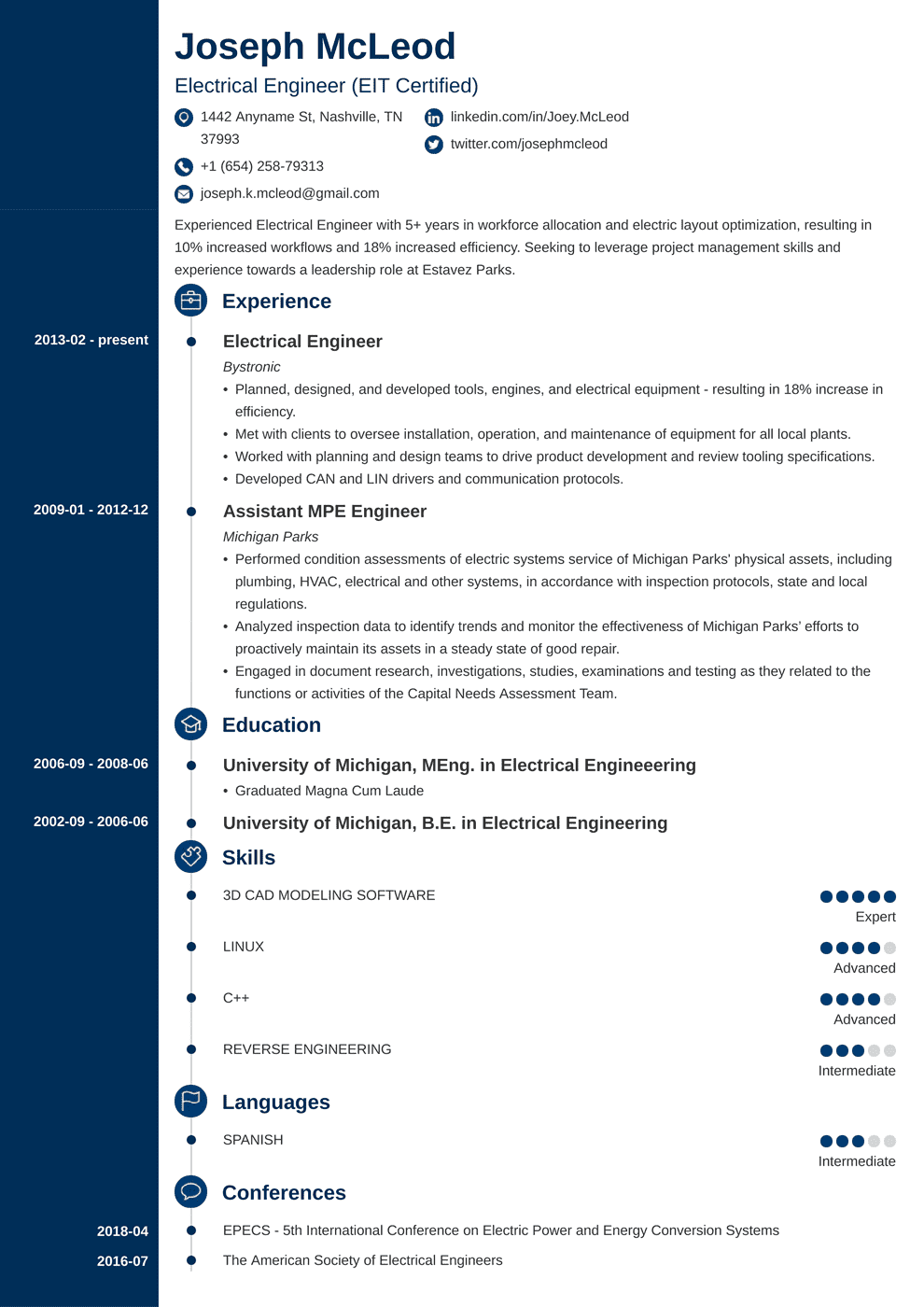 Resume Pitch About Yourself Examples - Best Resume Examples