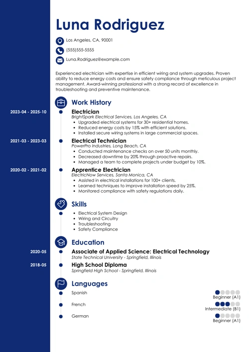 sample cover letter example
