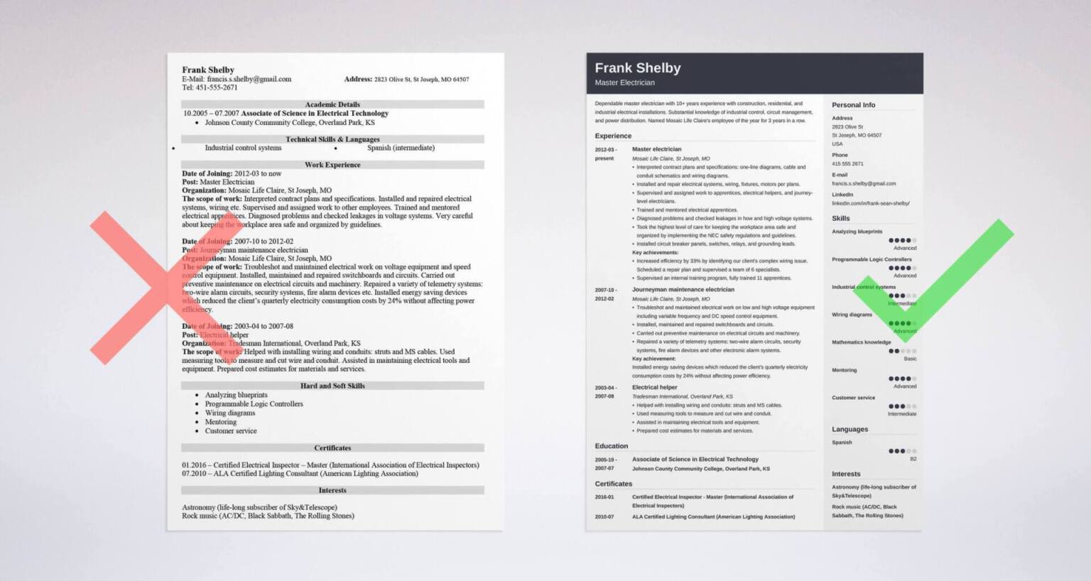 examples of action words on a resume