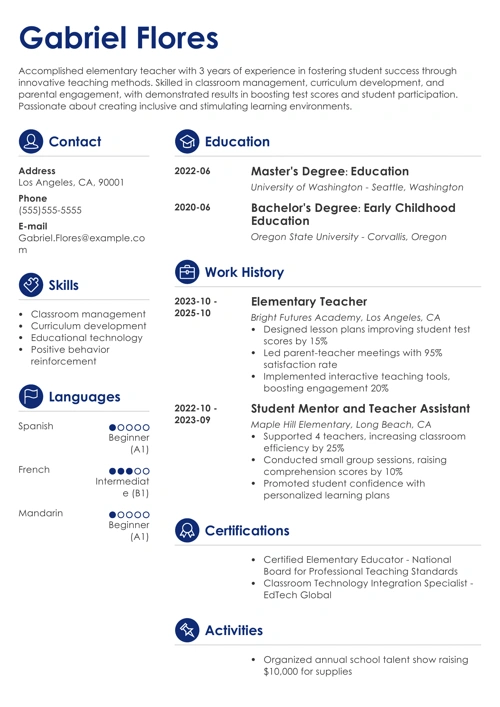 sample cover letter example