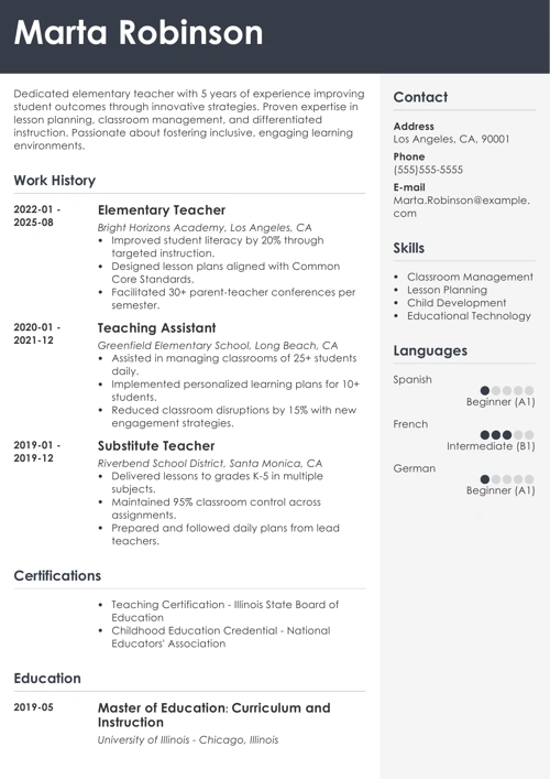 sample resume example