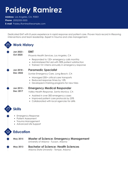 sample cover letter example
