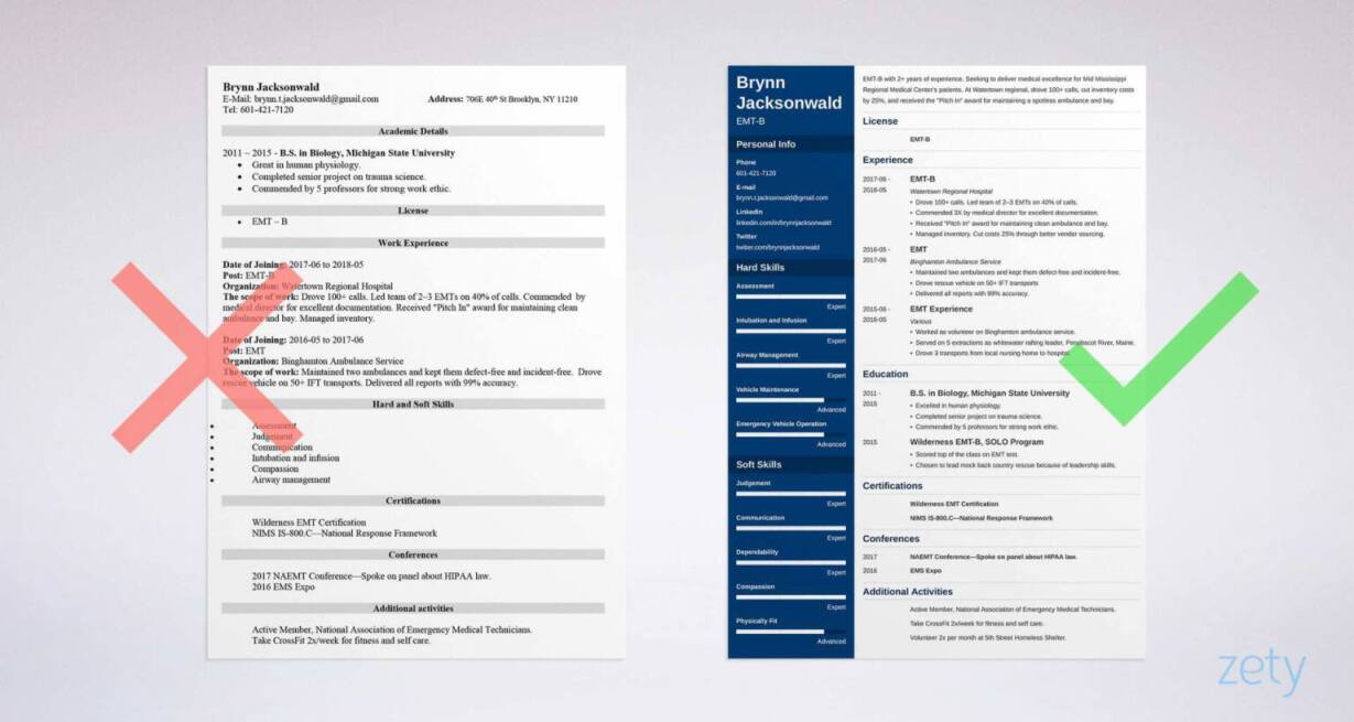 Download Emt Resume Template Pics Infortant Document