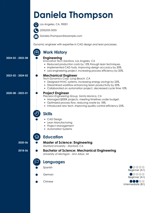 sample resume example
