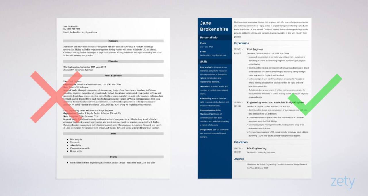 engineering cv templates