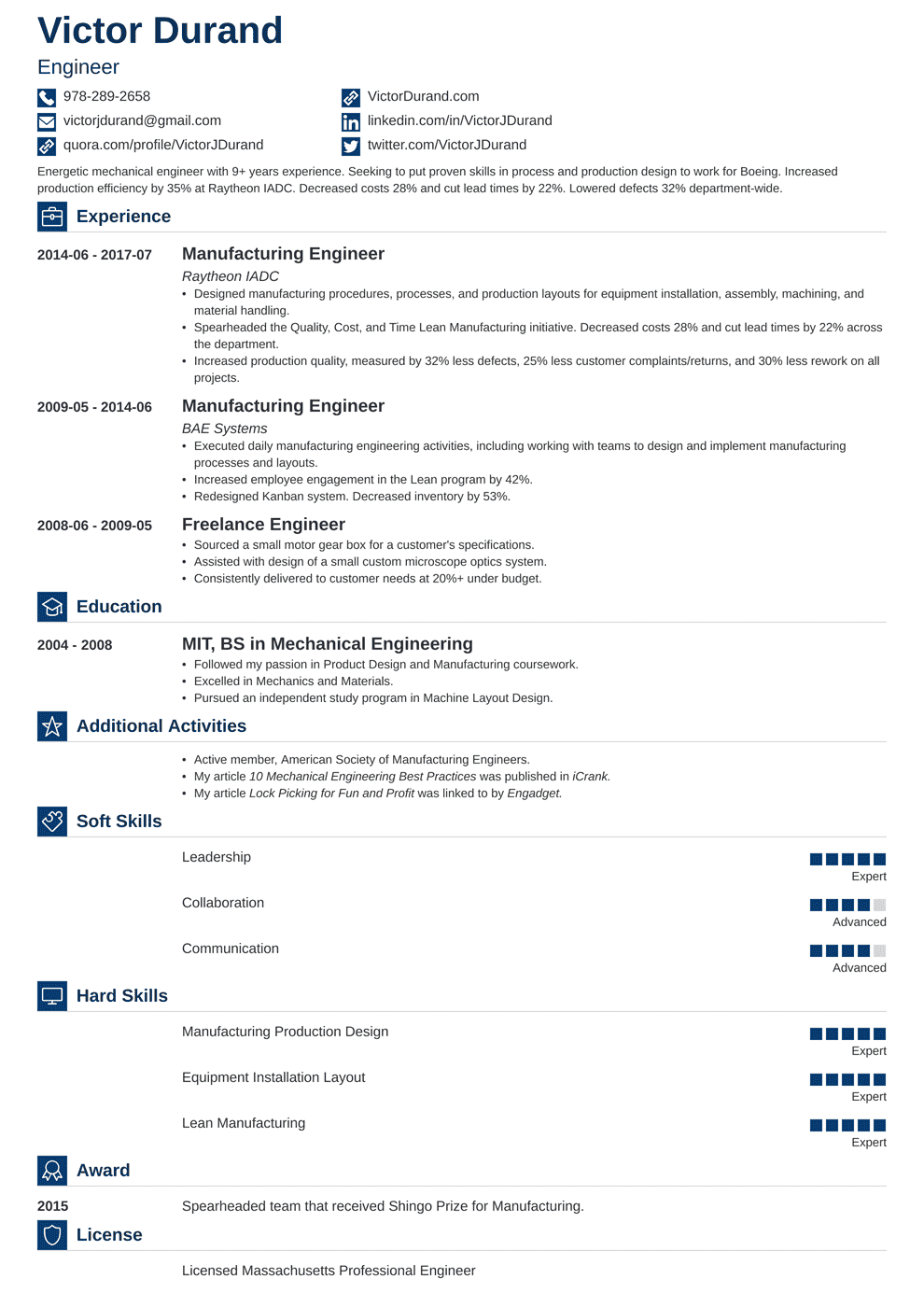 Engineering Resume Sample And Complete Guide 20 Examples