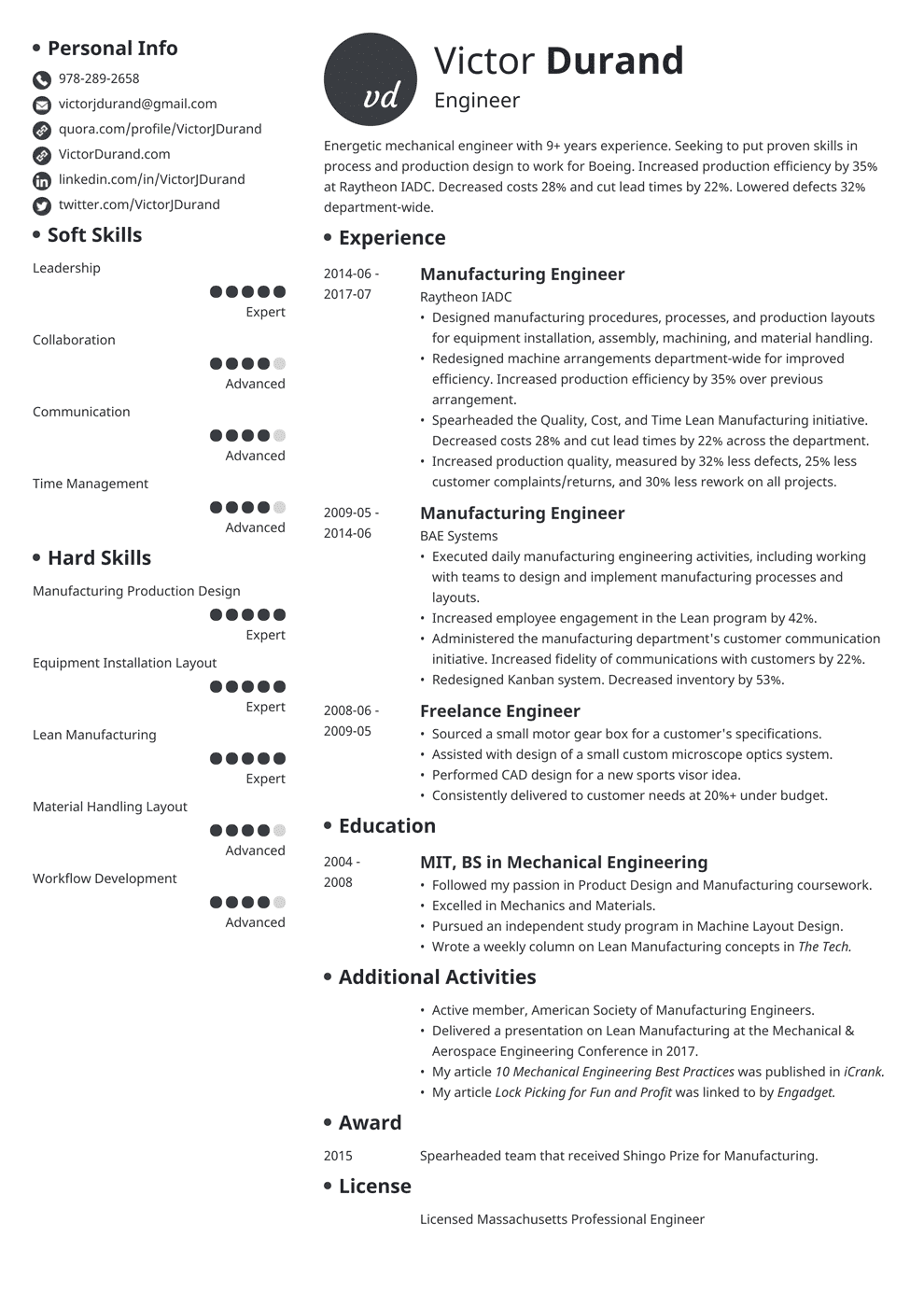 Engineering Resume Examples 2017