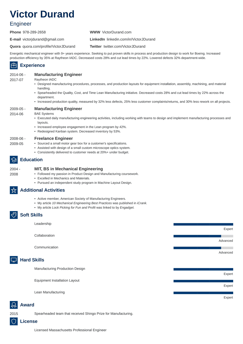 Engineering Resume Sample And Complete Guide 20 Examples