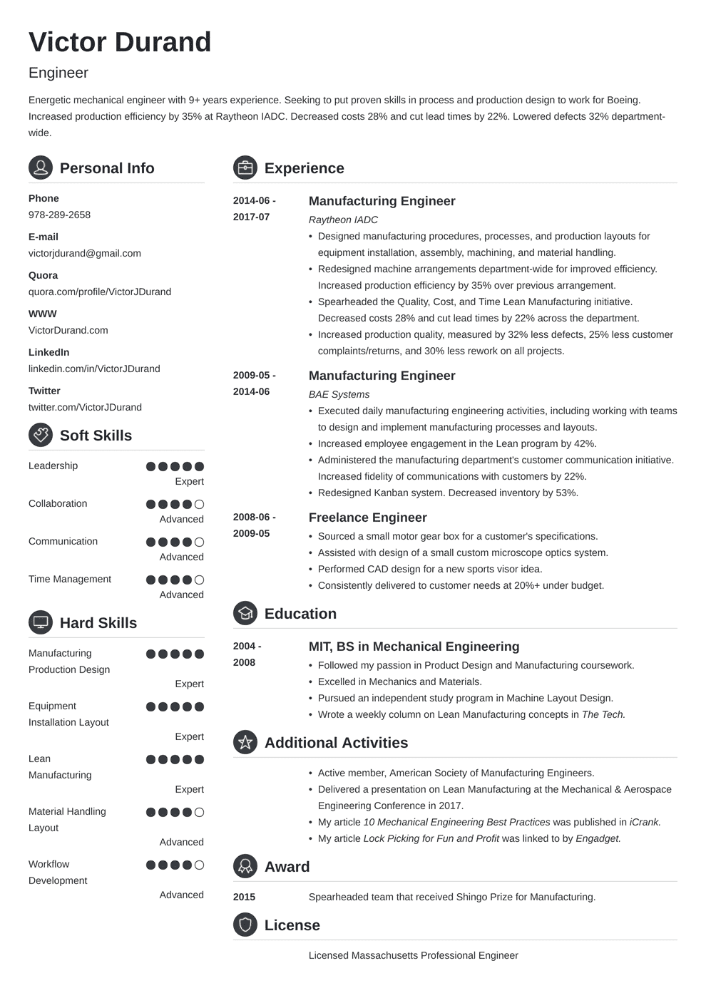 Engineering Resume Templates, Examples & Format