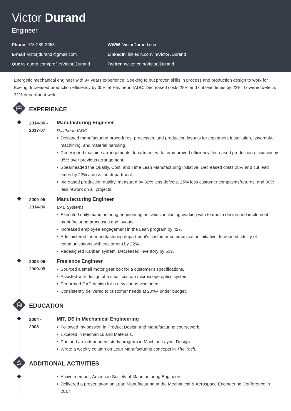 engineering job resume samples