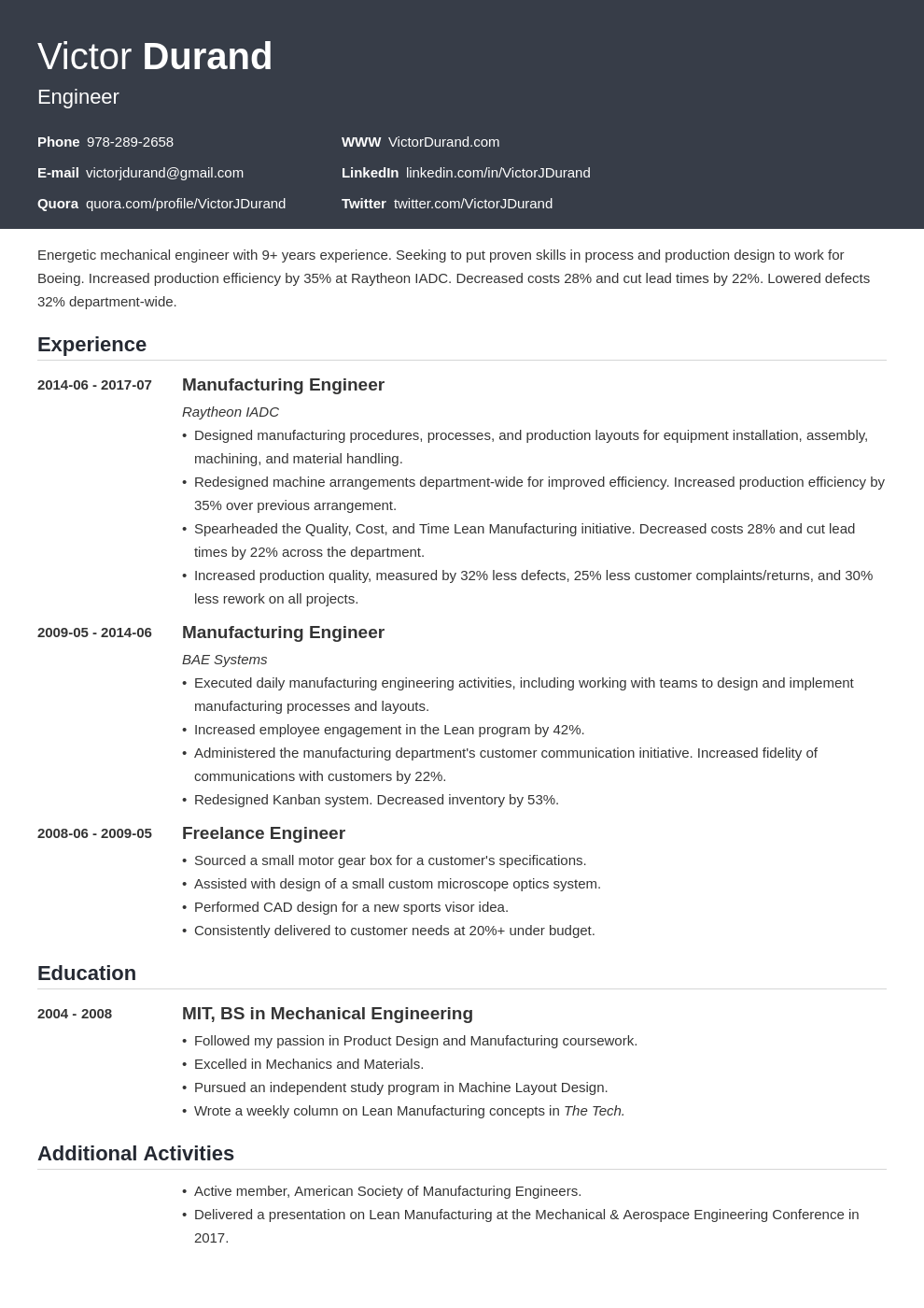 Engineering Resume Examples Templates Format 2024