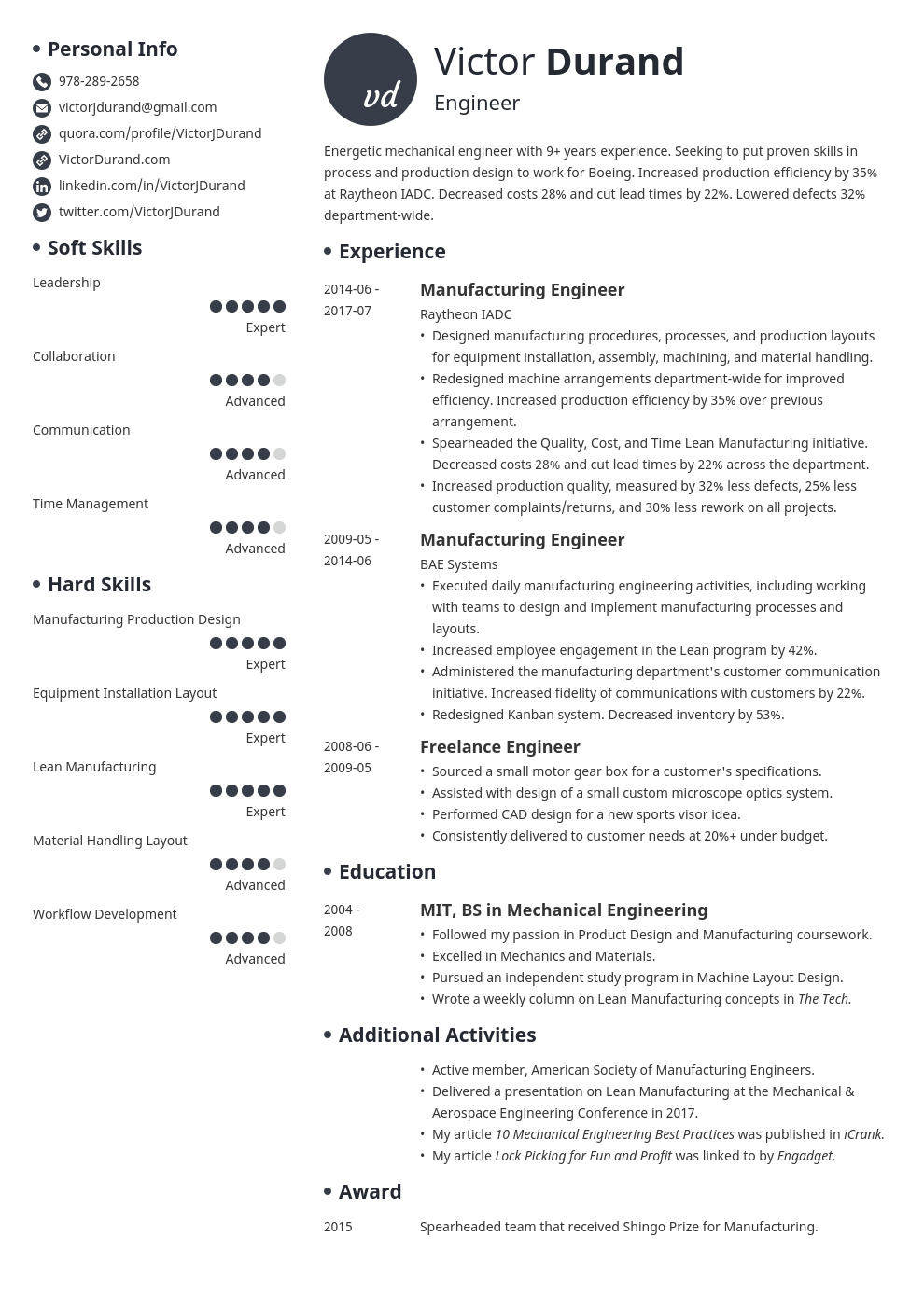 engineering resume example template initials