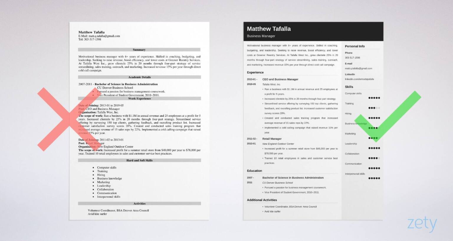 entrepreneur-resume-sample-guide-20-examples