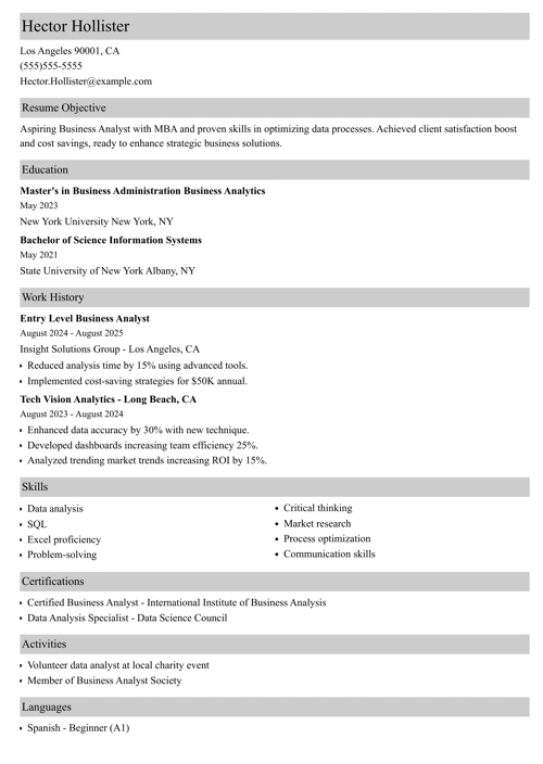 entry level business analyst resume templates