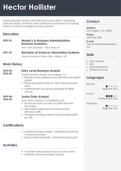 entry level business analyst resume templates