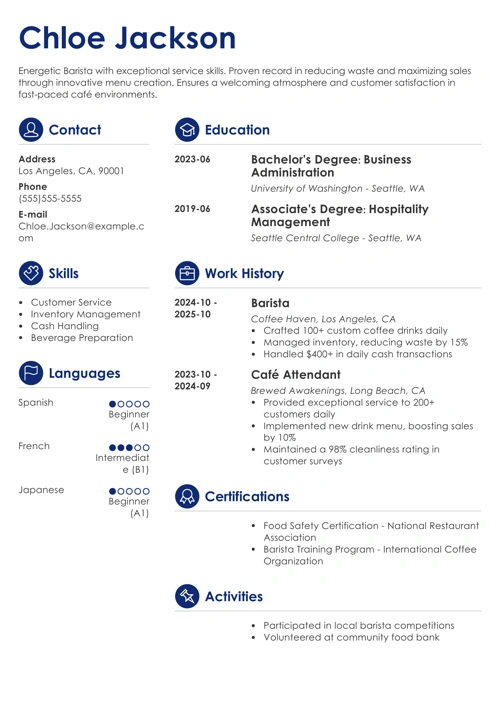 sample cover letter example