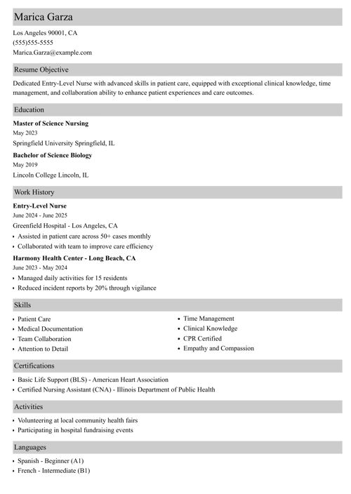 entry level nurse resume example
