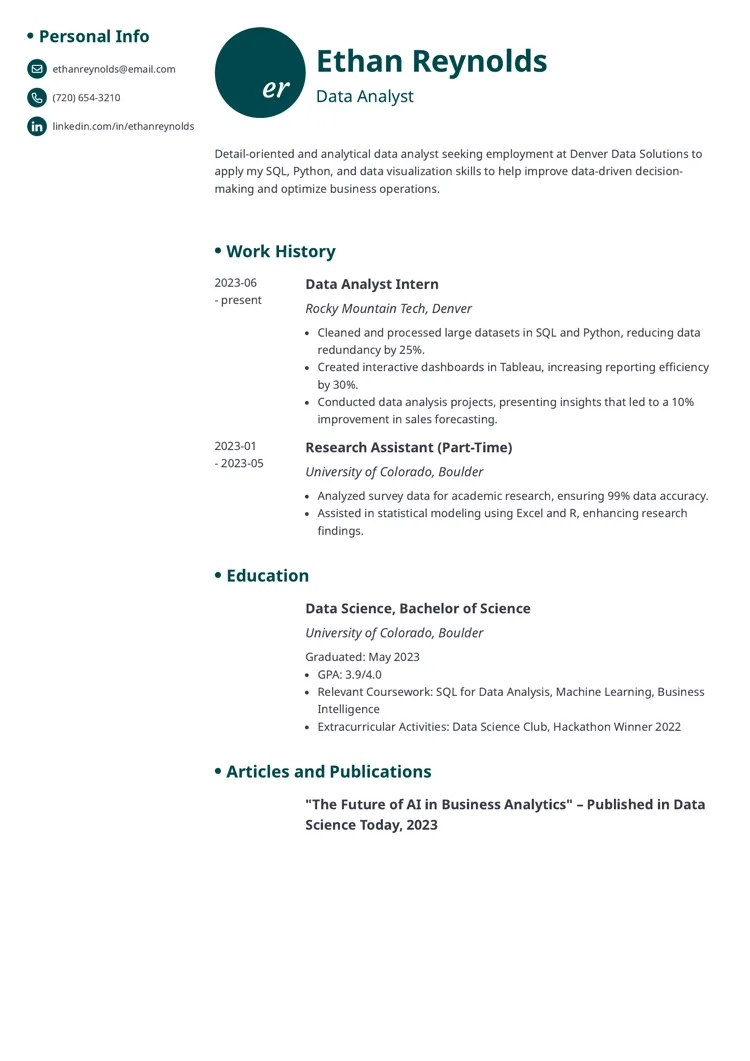 Entry-Level Data Analyst Resume Example