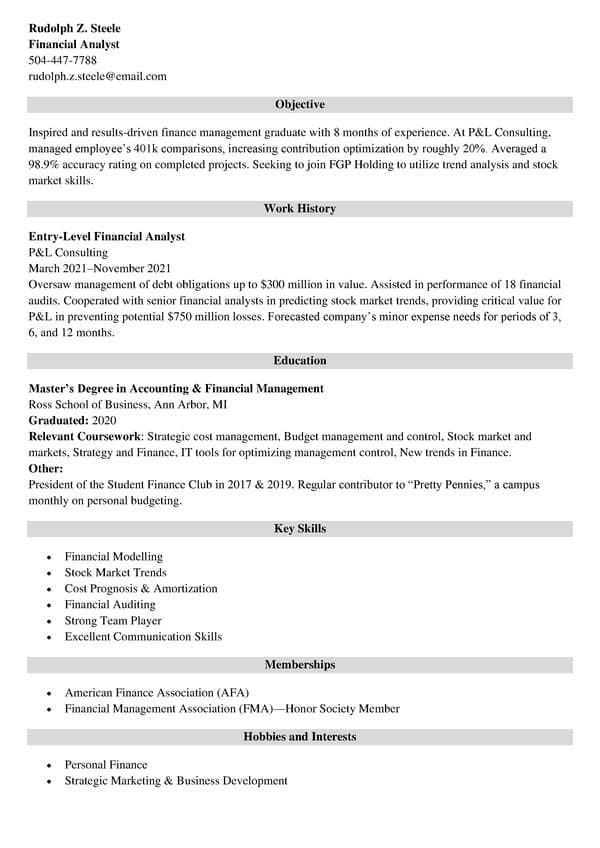 Entry Level Financial Analyst Resume Sample Guide