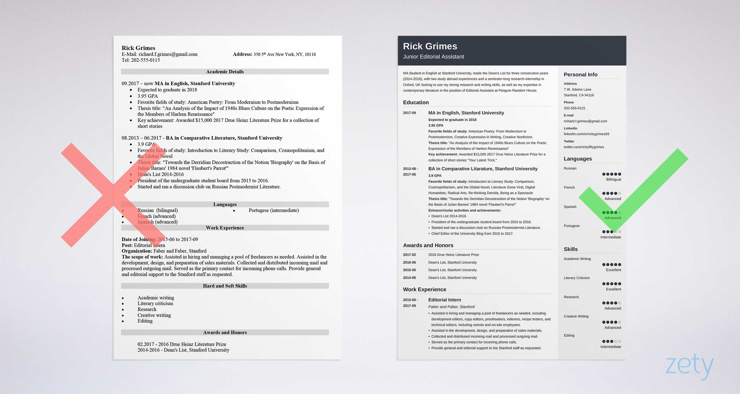 sample resume of no work experience