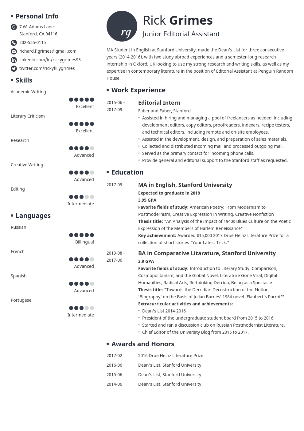 entry level resume example template initials
