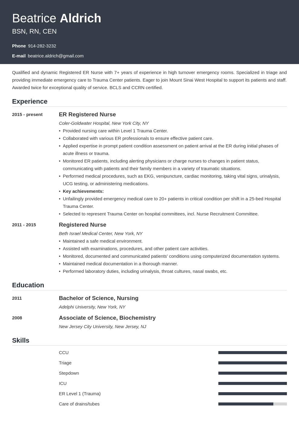 Emergency Room (ER) Nurse Resume Sample for 2023