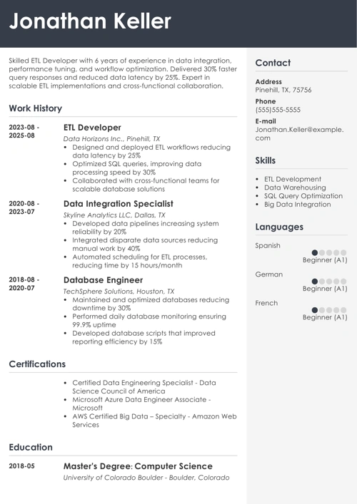 etl developer resume example