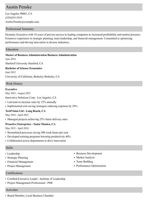 Executive resume example