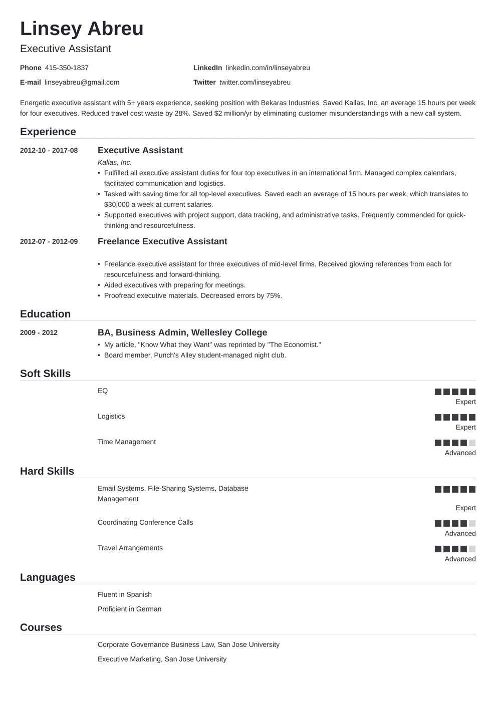 Executive Assistant Resume Sample Skills Amp Objective