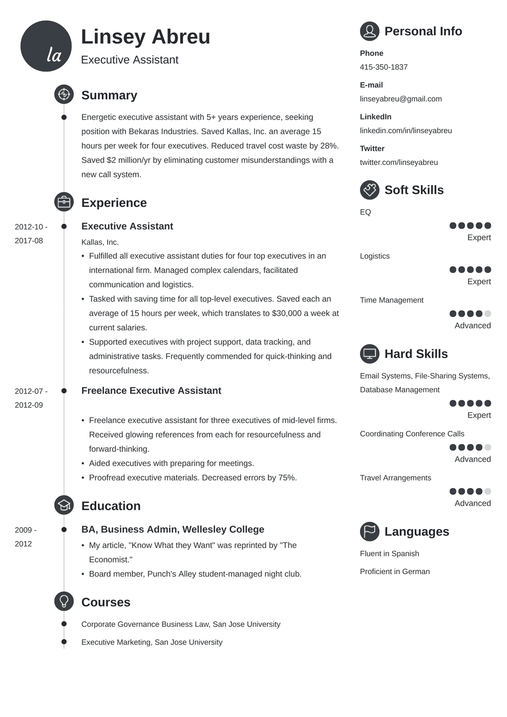 Executive Assistant Resume Sample +Skills & Objective