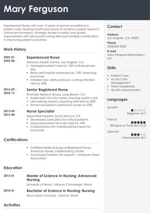 experienced nurse resume example