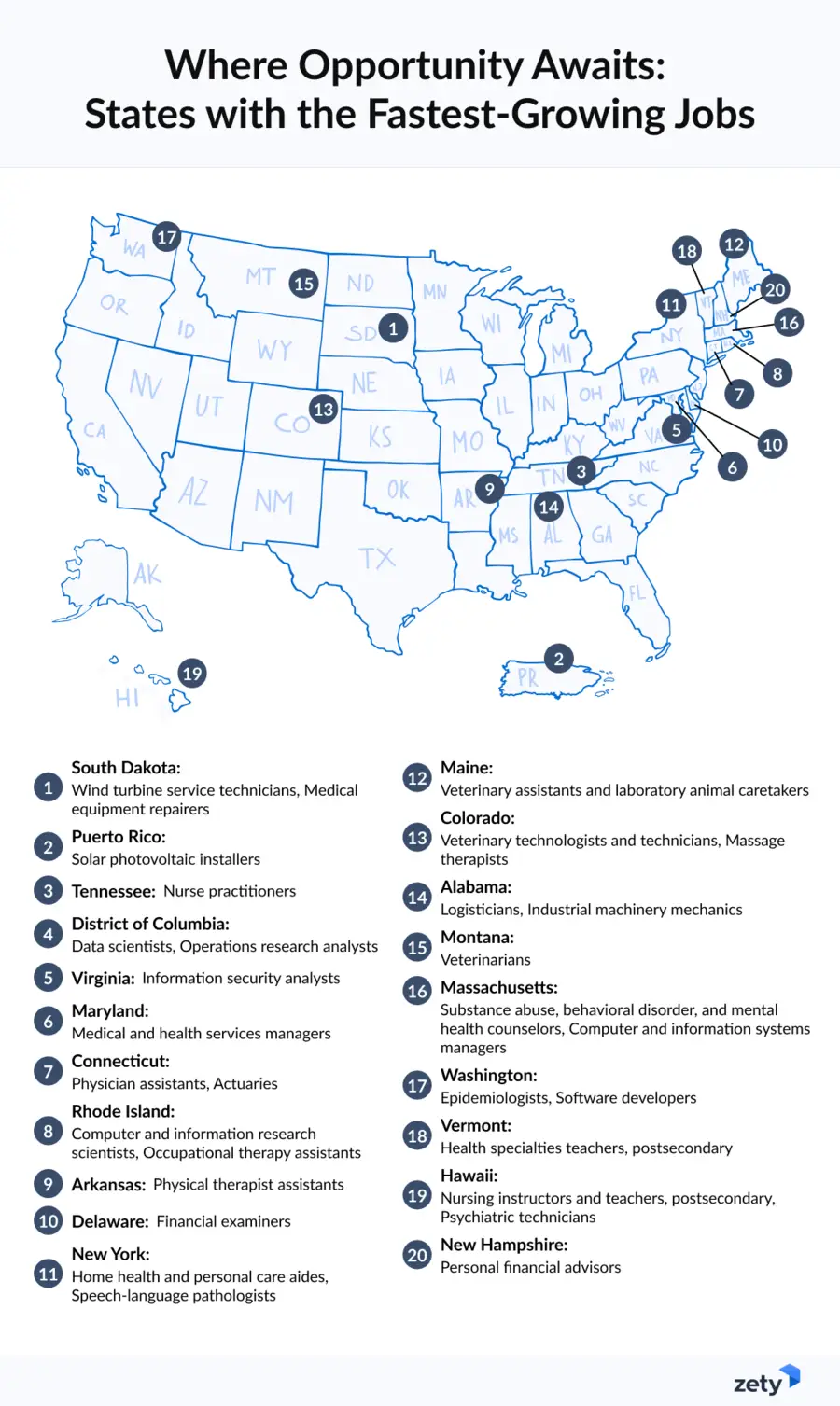 Infographic with a map highlighting the best states for the fastest-growing jobs.