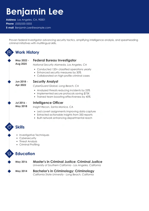 FBI COVER LETTER EXAMPLE