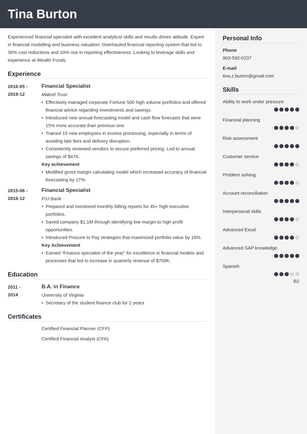 finance resume example template cubic