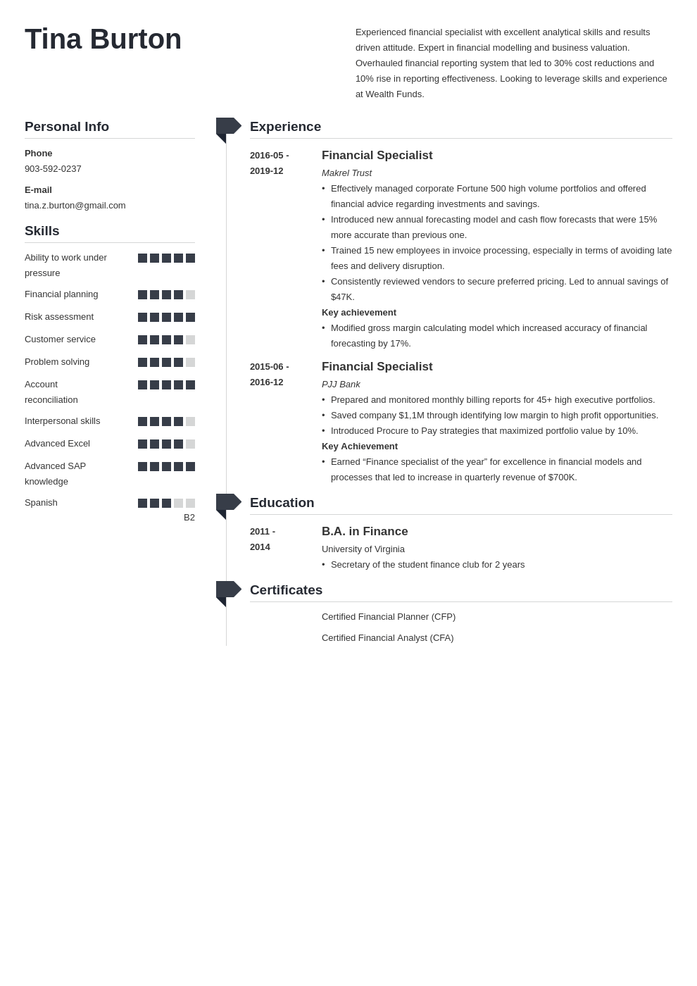 finance resume example template muse