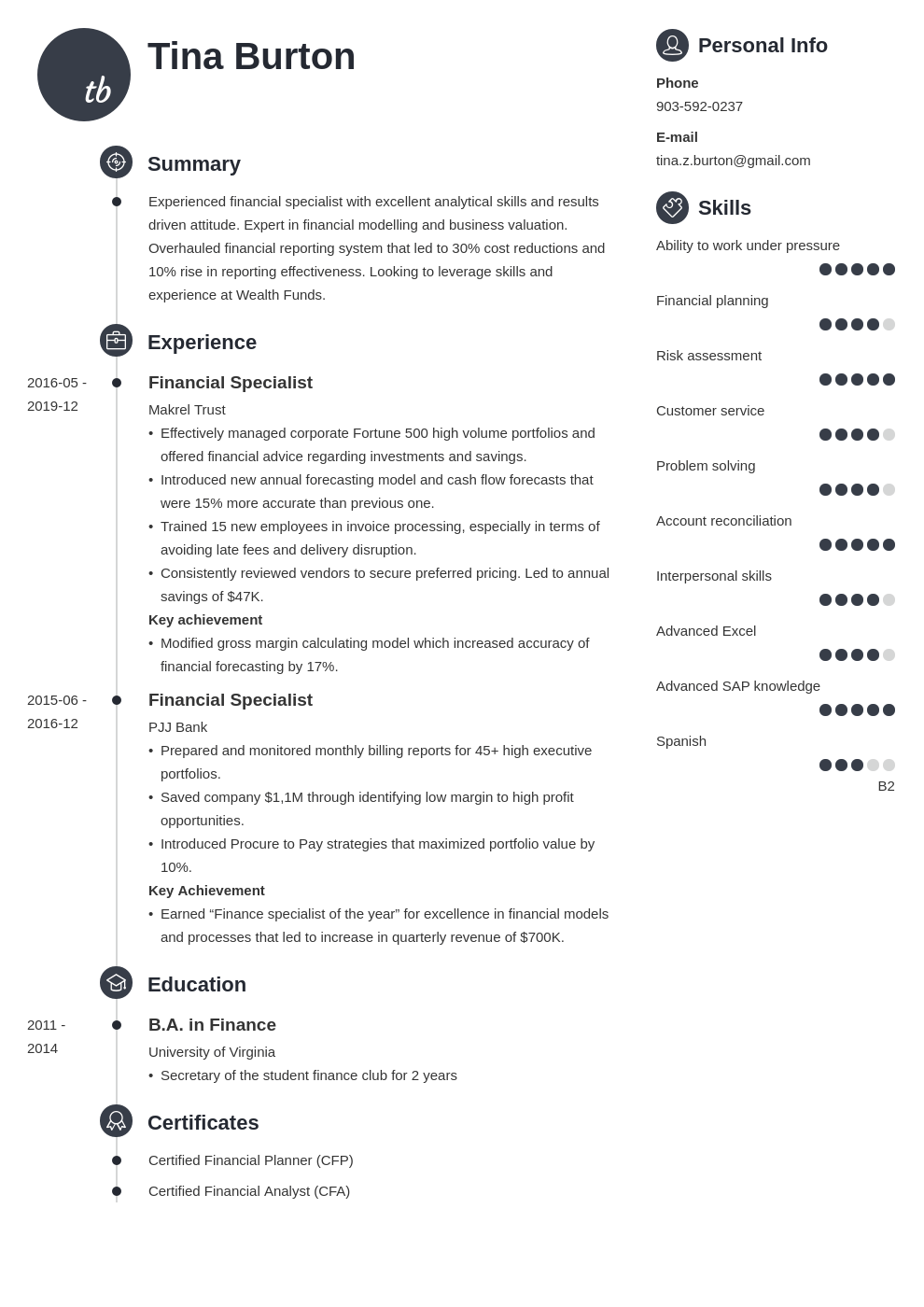 finance resume example template primo