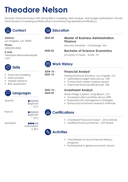 sample cover letter example