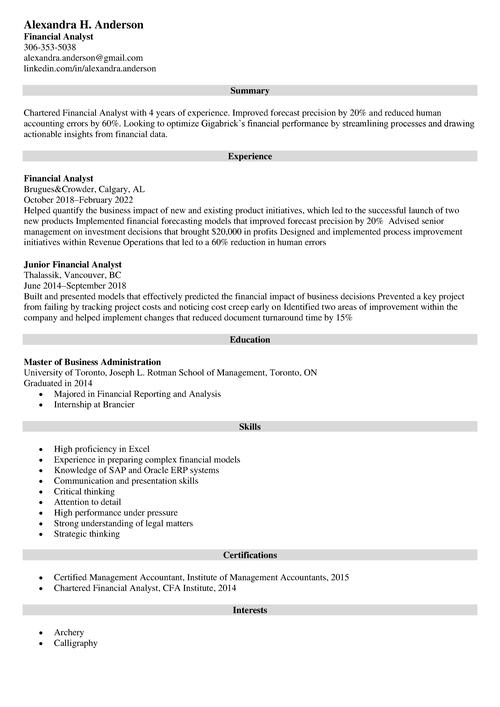financial analyst resume example
